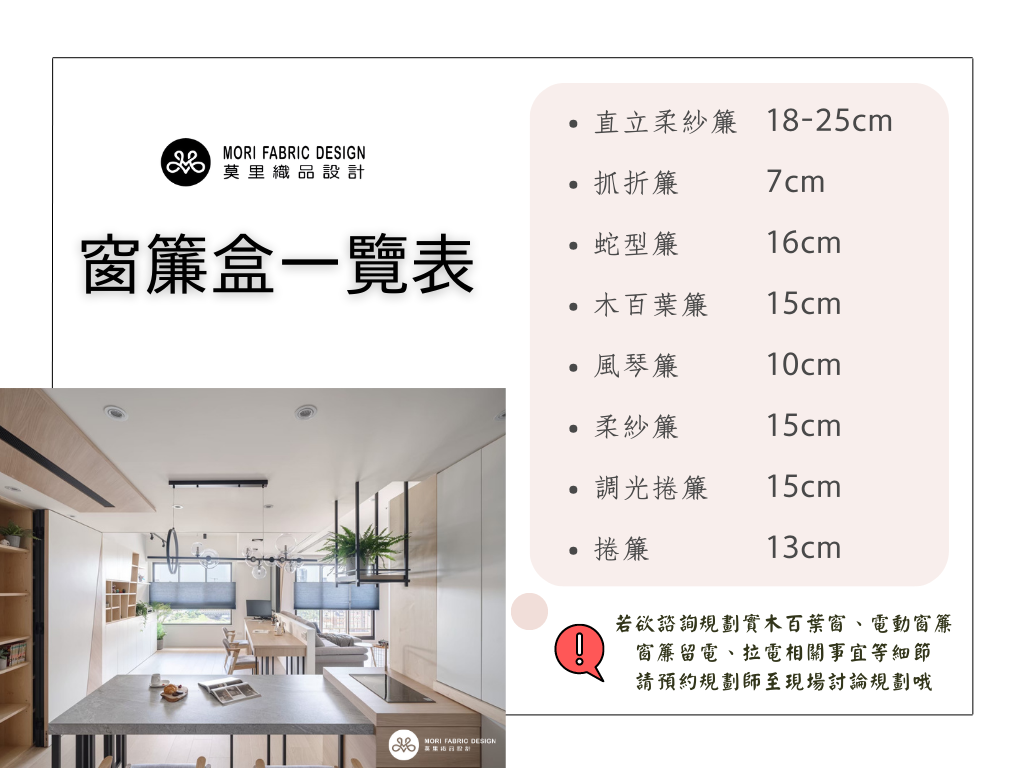 窗簾盒規劃、窗簾設計規劃